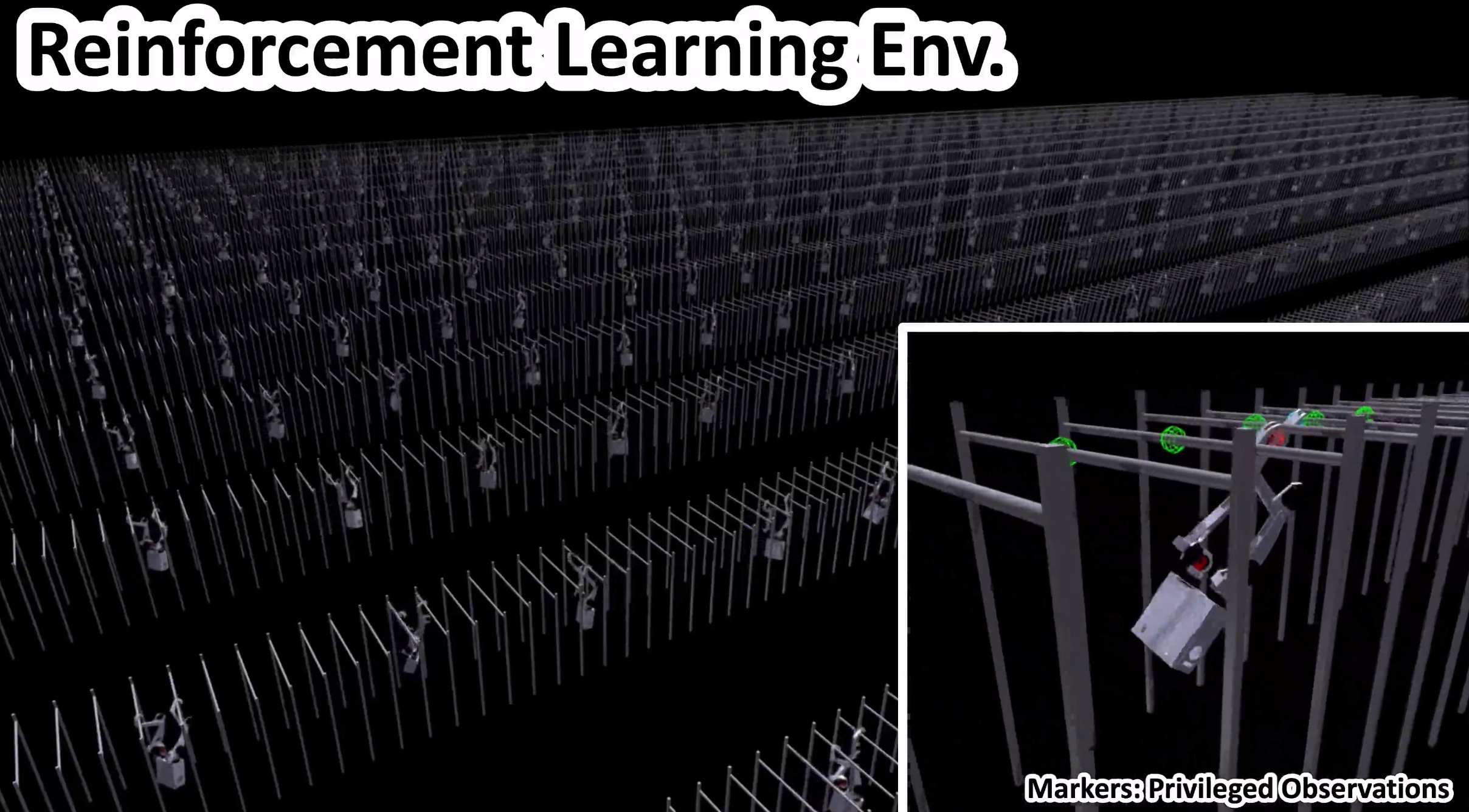 Parallel reinforcement learning environments