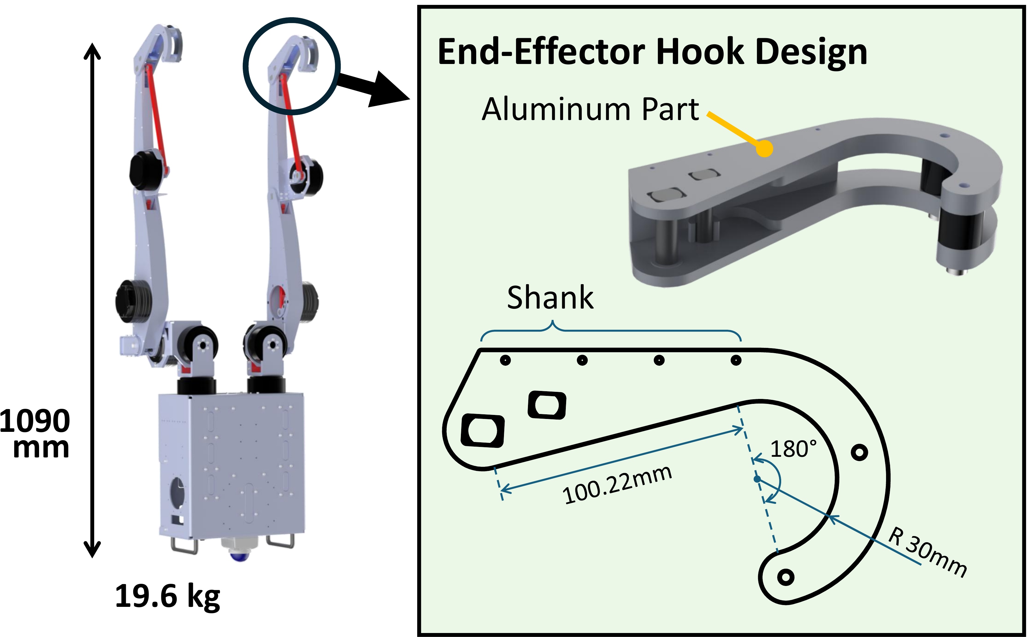 Mechanical design and hook-shaped end-effector of the life-sized dual-arm robot